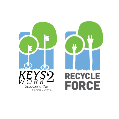 Recycle Force